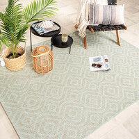 In- & Outdoor Teppich - Summer Retro Mint 