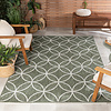 Geometrischer Outdoor Teppich - Faro Ripple Grün  Weiß - thumbnail