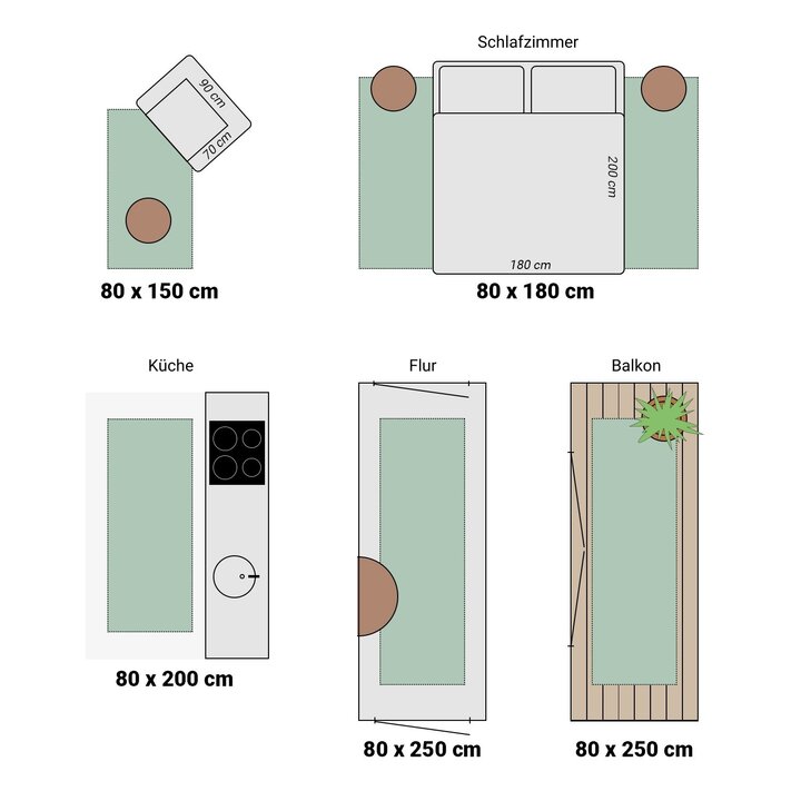 Waschbarer Läufer - Hazy Lila Creme - 7